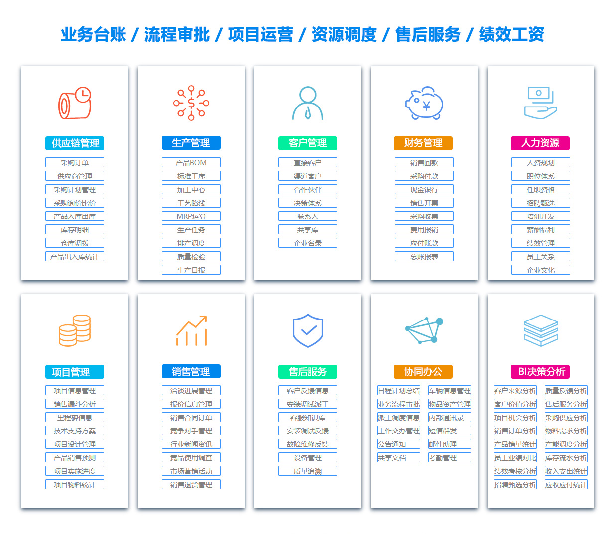 镇江ERP系统